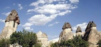 Indice: Otros paises